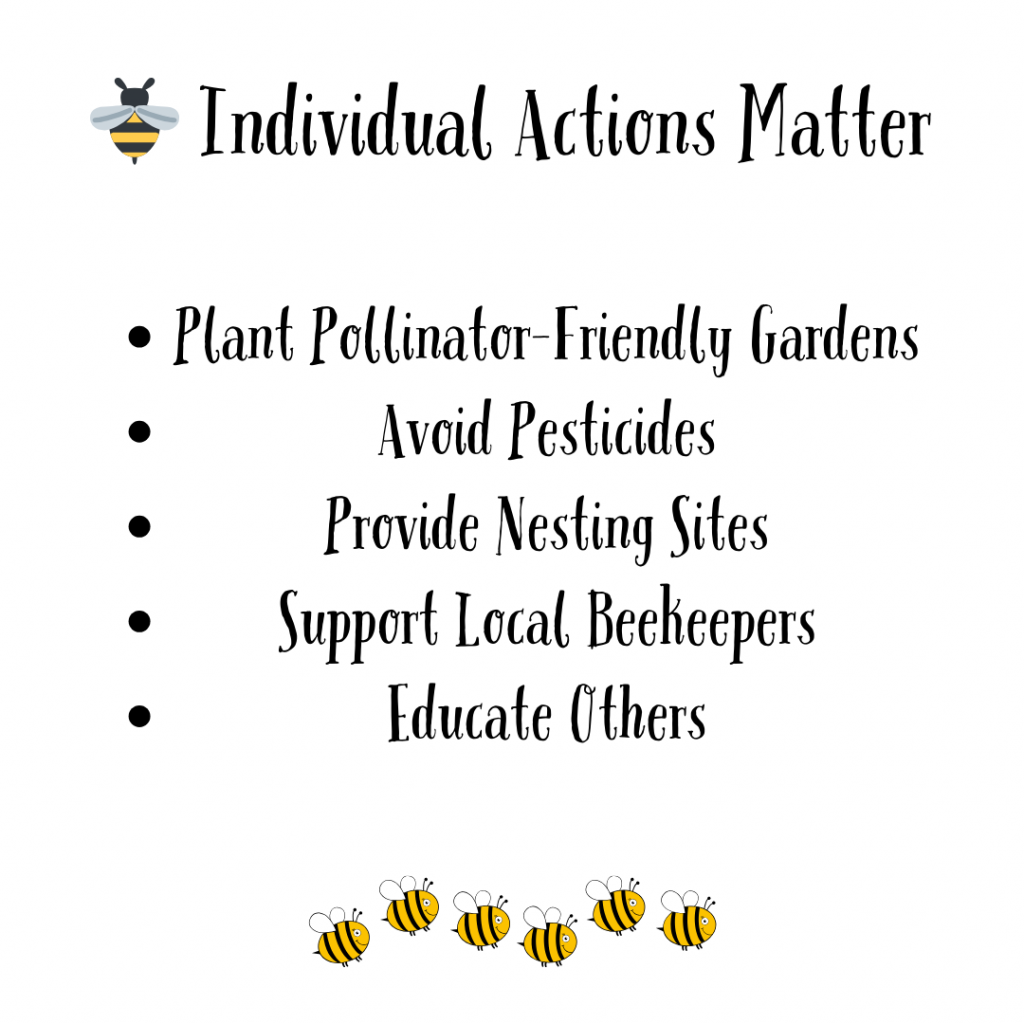 Happy World Bee Day!!